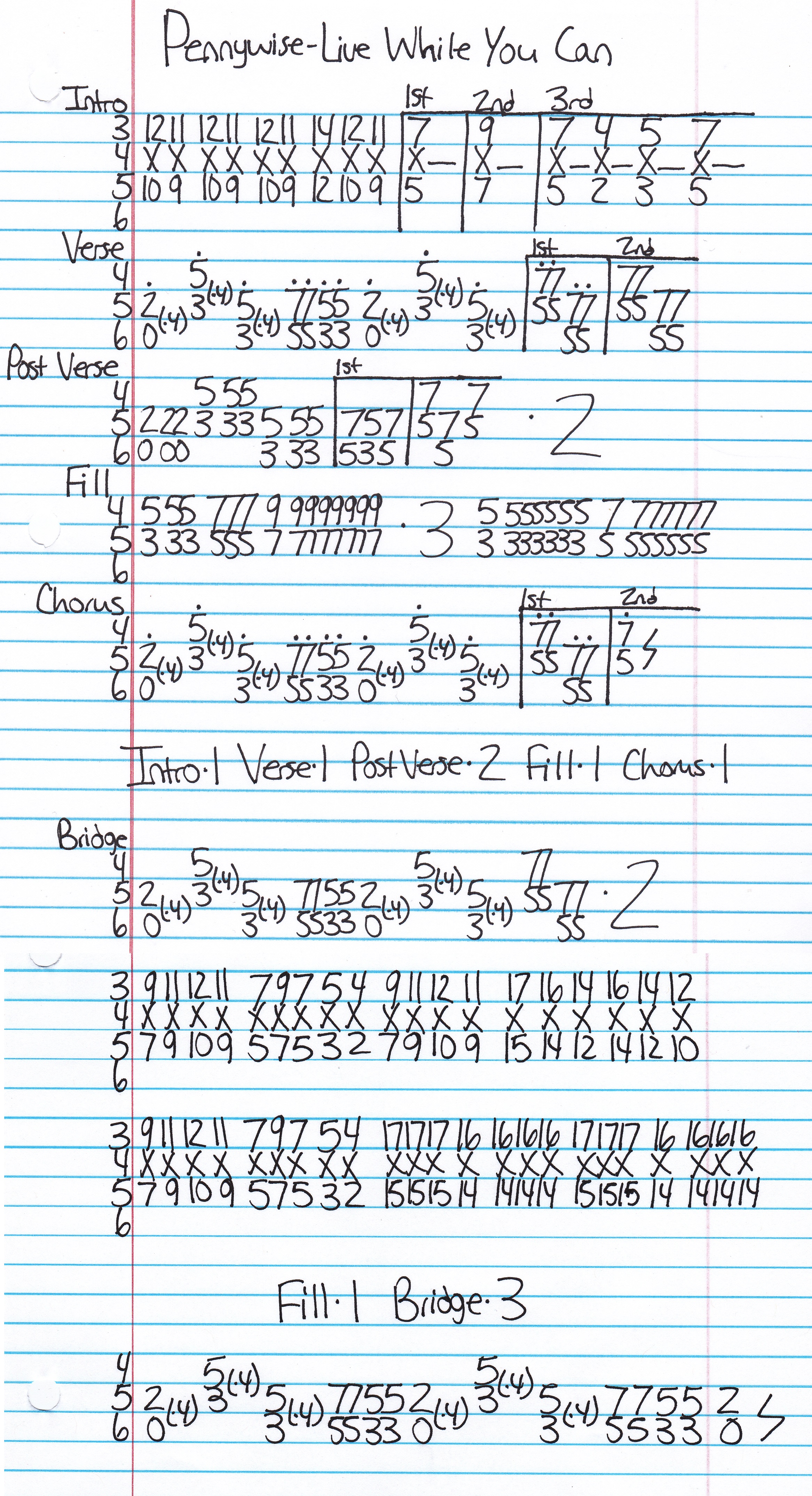 High quality guitar tab for Live While You Can by Pennywise off of the album Never Gonna Die. ***Complete and accurate guitar tab!***